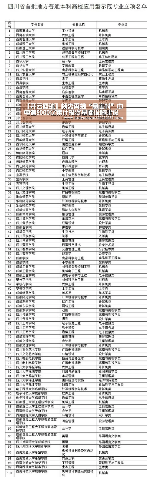 开云篮球