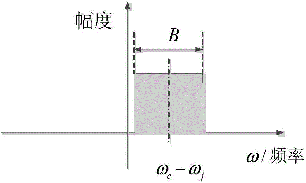 开云篮球
