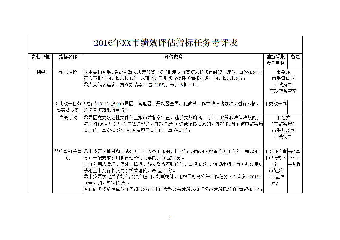 开云竞猜
