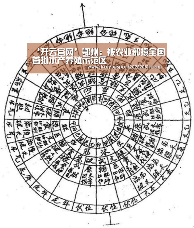 ‘开云官网’鄂州:被农业部授全国首批水产养殖示范区(图2) 开云足球